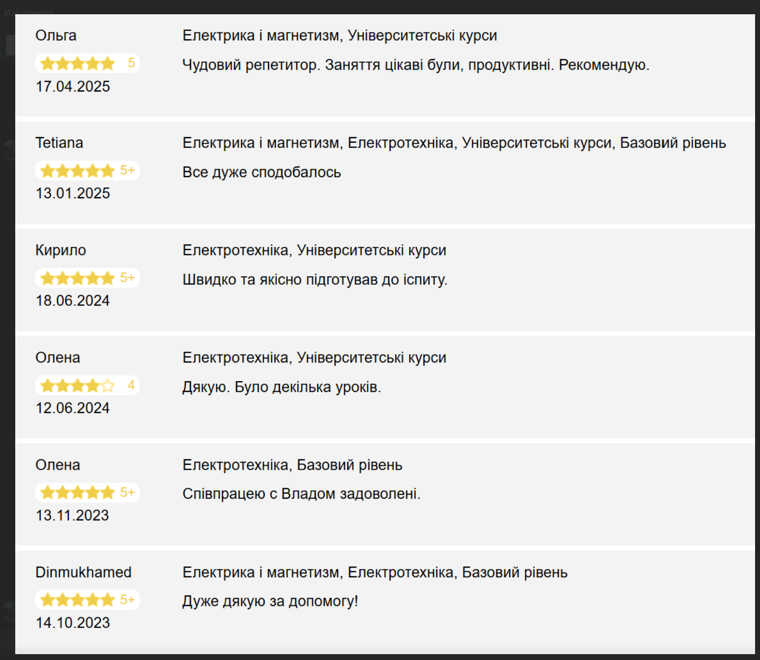 Original electrical engineering reviews